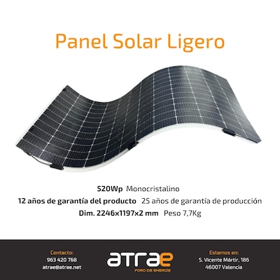 400x400 Panel Solar Ligero Cuadrado
